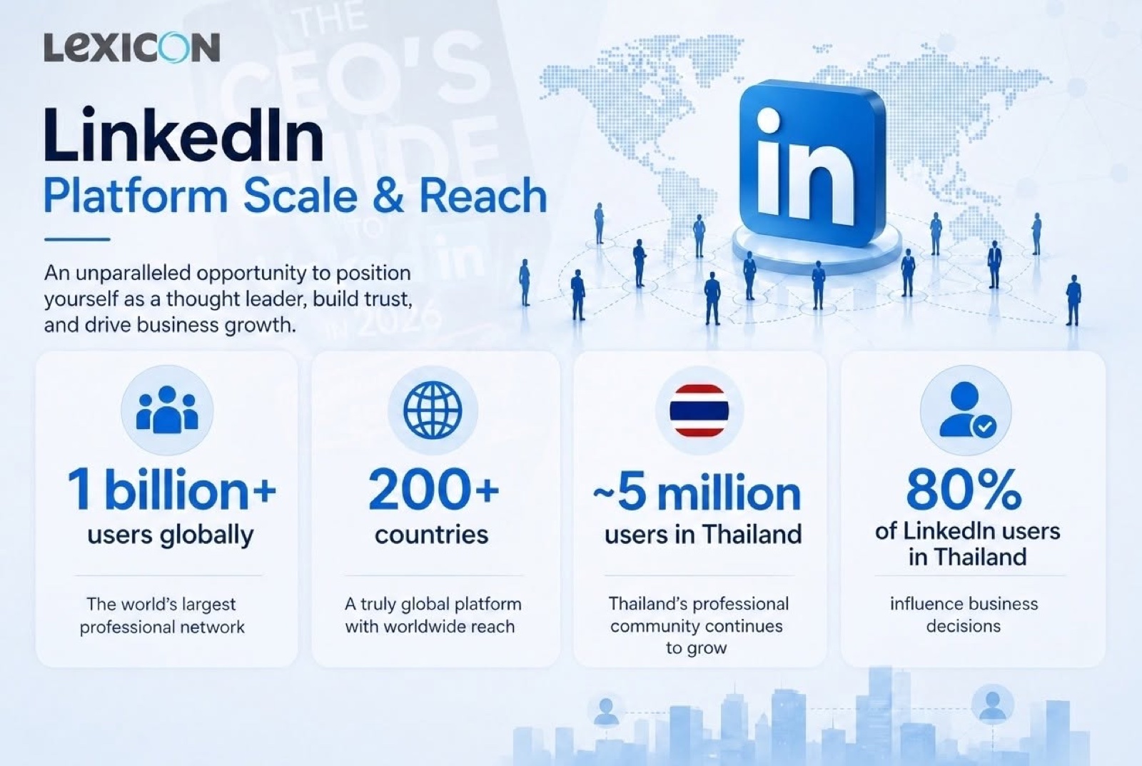 A Lexicon LinkedIn platform strategy graphic