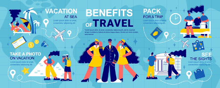 Example of an infographic used as a content marketing format