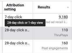 Meta Ads Manager results column with attribution setting showing campaign results