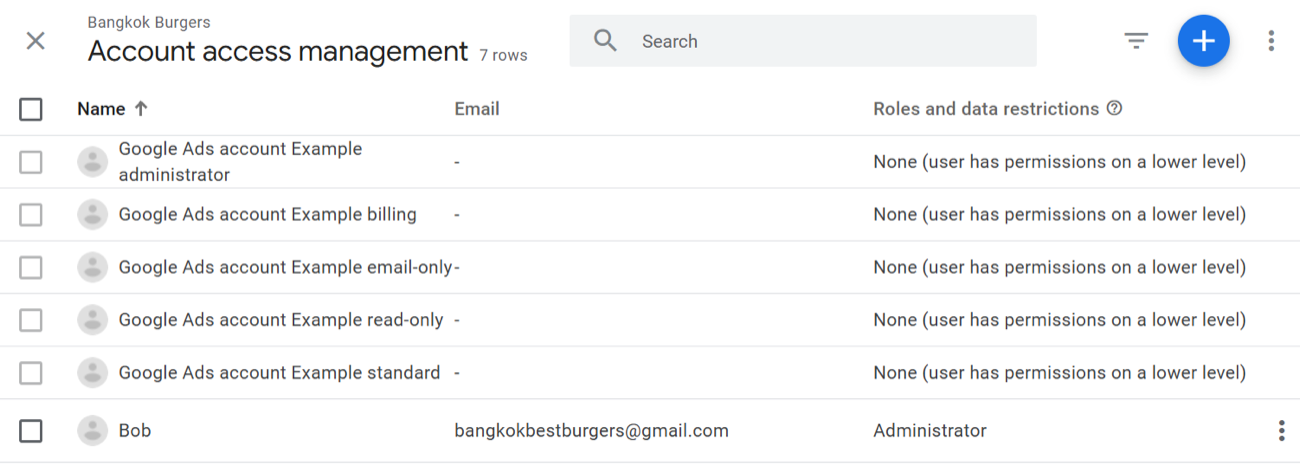 GA4 Account access management screen with the add-user button