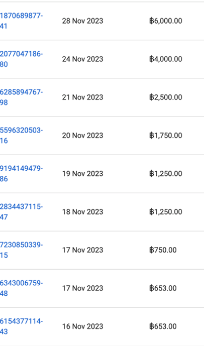 Meta Ads payment history listing charges as the billing threshold increases