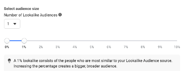 Meta lookalike audience creation showing the 1 to 10 percent similarity slider