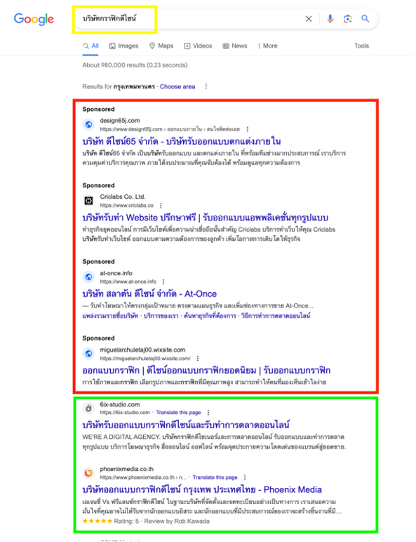 Google search results page with sponsored ads and organic listings highlighted separately