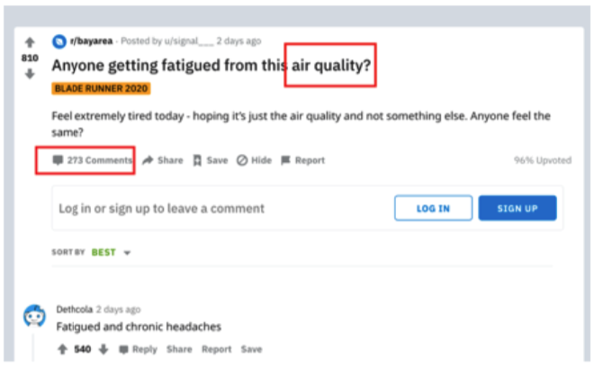 Reddit Example