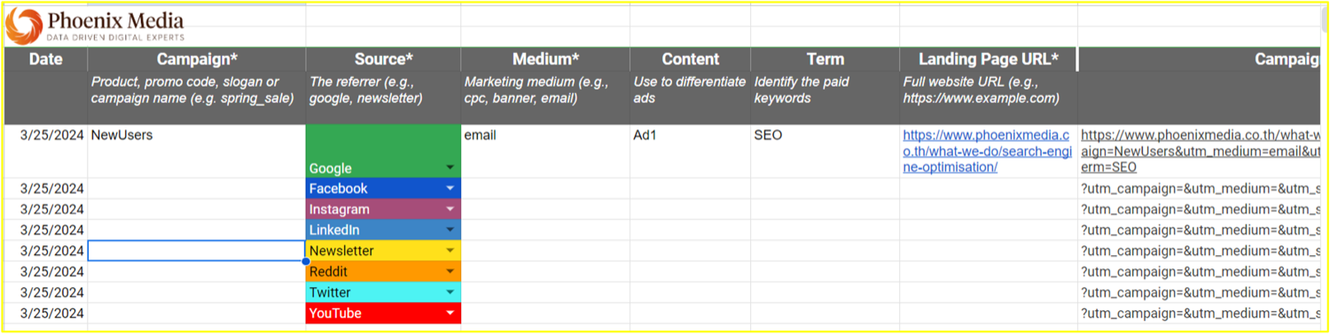 Phoenix Media UTM builder spreadsheet template with date, campaign, source, medium and landing page columns