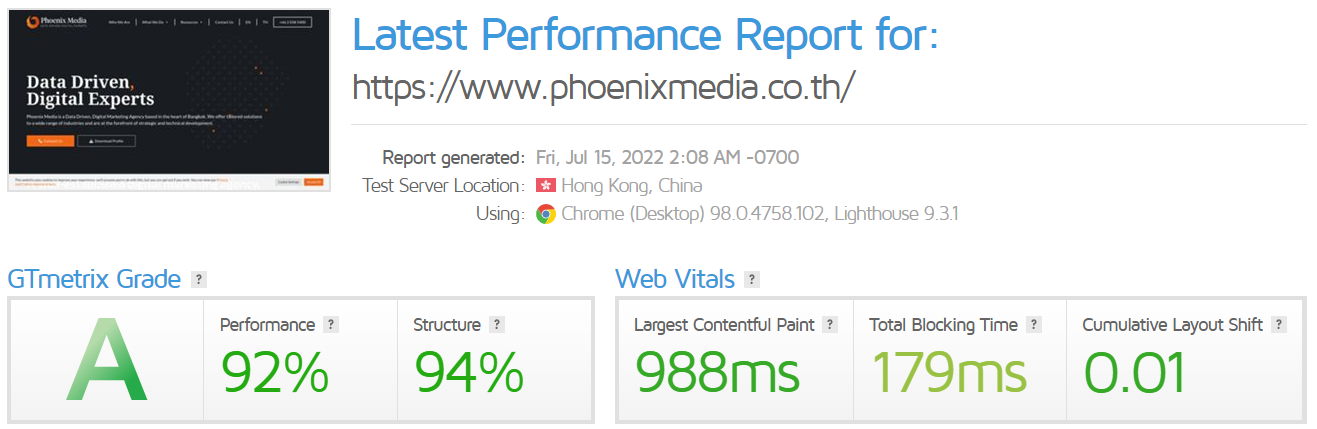 GTmetrix performance report showing a grade and Core Web Vitals for a website